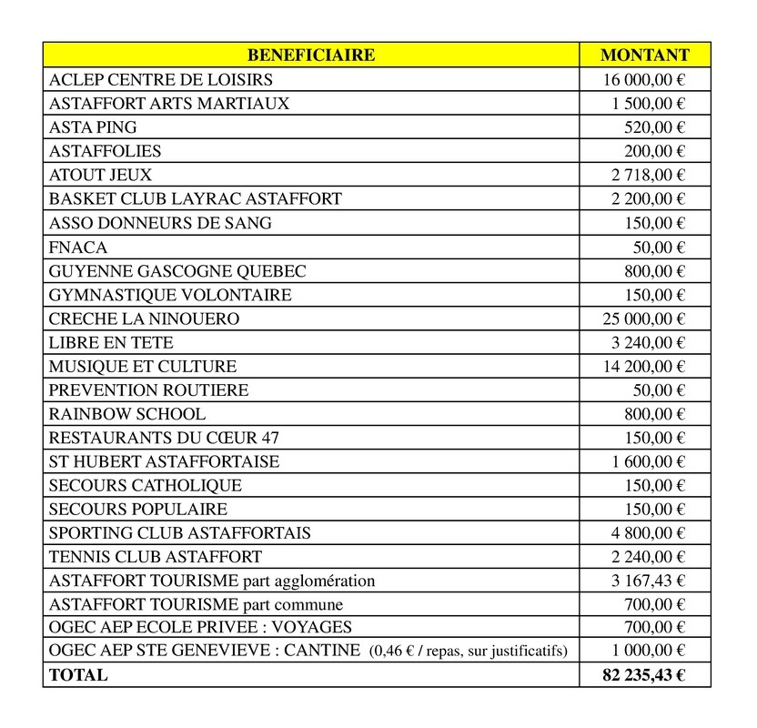 astaffort.jpg (179 KB)